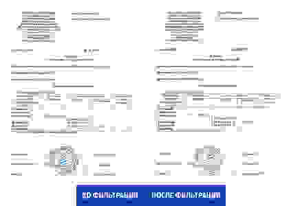 Результаты анализов молока