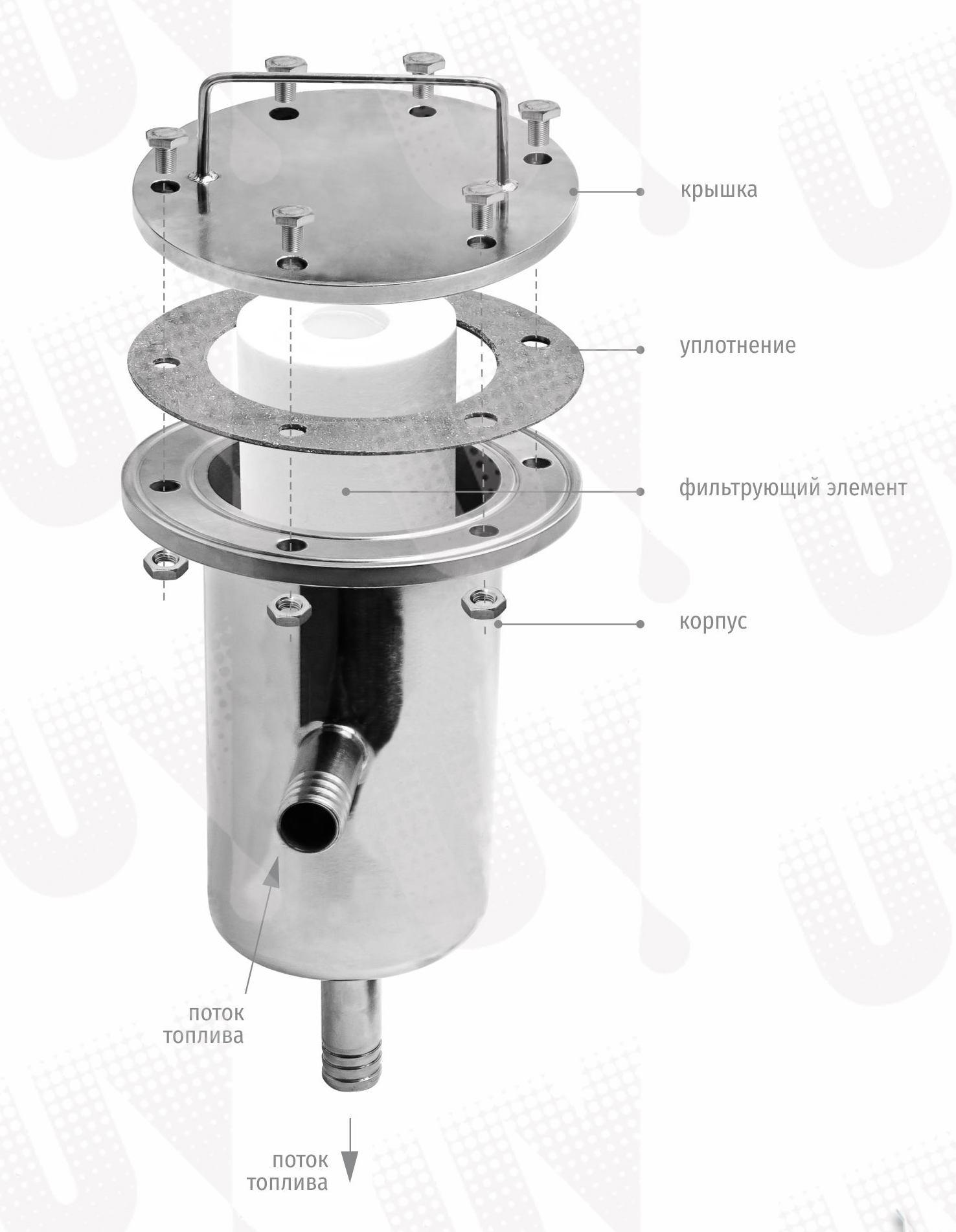 Топливный фильтр UVPETROL® для бензовоза